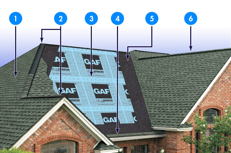 Eastern Slope Roofing Images