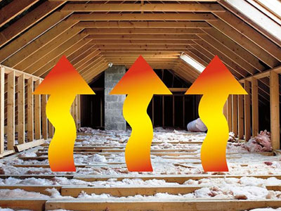 Eastern Slope Roofing Images